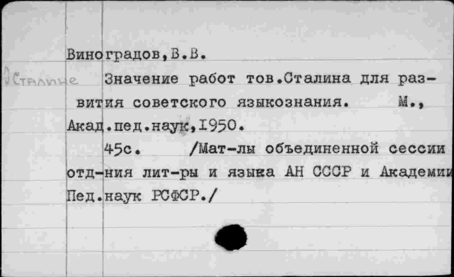 ﻿Виноградов,В,В.
Значение работ тов.Сталина для развития советского языкознания. М», Акад.пед.наук,1950.
45с. /Мат-лы объединенной сессии отд-ния лит-ры и языка АН СССР и Академи Пед.наук РСФСР./